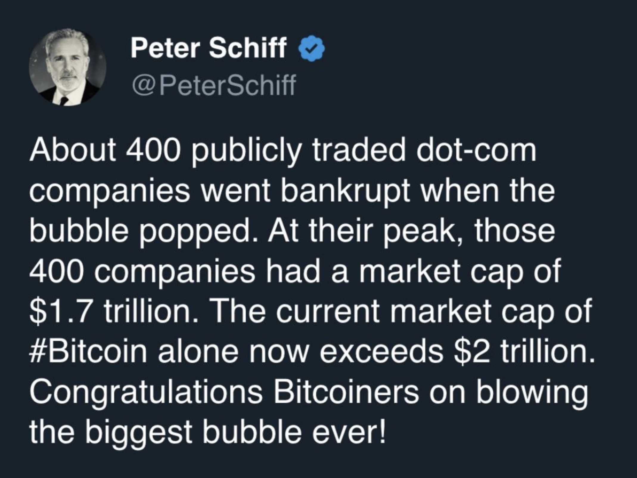 Bitcoin Bubble