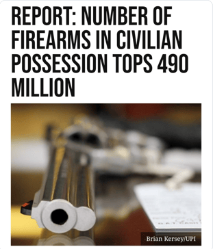 Firearms