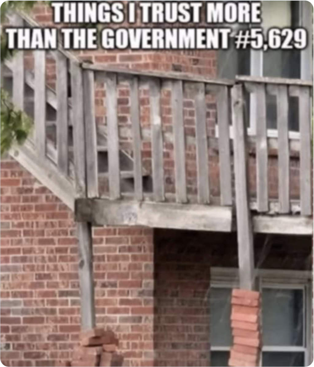 Govt Trust