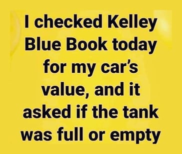 Kelly Blue Book