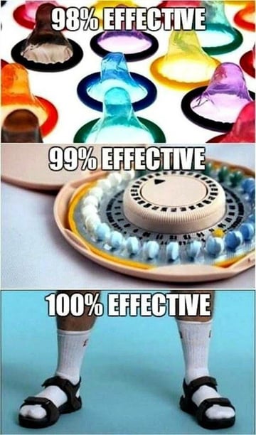 effective-methods-of-birth-control