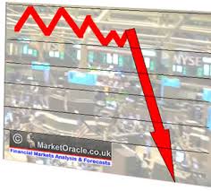 market collapse